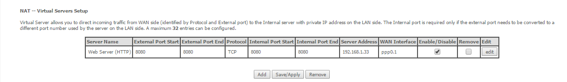 Acceder a mi localhost desde Internet.